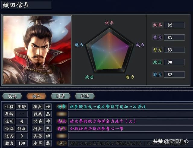 三国志11无尽的野望韩日将领都有谁(韩日核心七大将领一览)