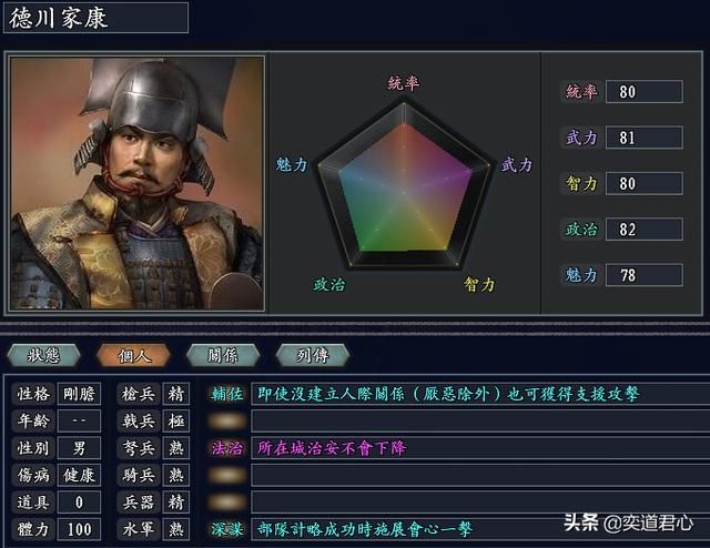 三国志11无尽的野望韩日将领都有谁(韩日核心七大将领一览)