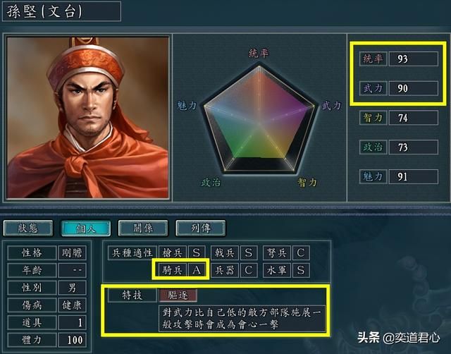 三国志11孙吴最强骑兵将领是谁(九大骑兵武将排名一览)
