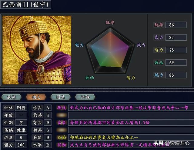 三国志11无尽的野望拜占庭将领都有谁(拜占庭核心七大将领一览)