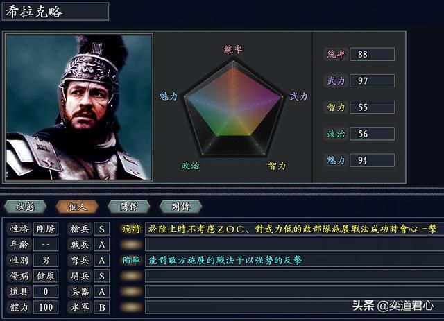 三国志11无尽的野望拜占庭将领都有谁(拜占庭核心七大将领一览)
