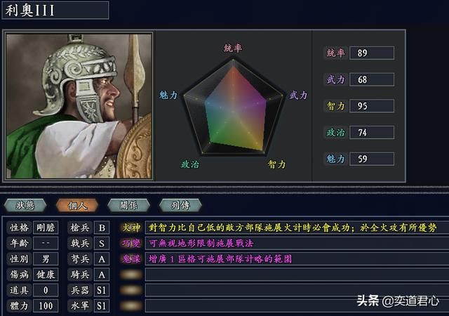 三国志11无尽的野望拜占庭将领都有谁(拜占庭核心七大将领一览)