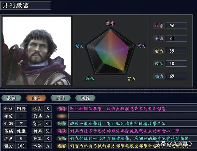 三国志11无尽的野望拜占庭将领都有谁(拜占庭核心七大将领一览)