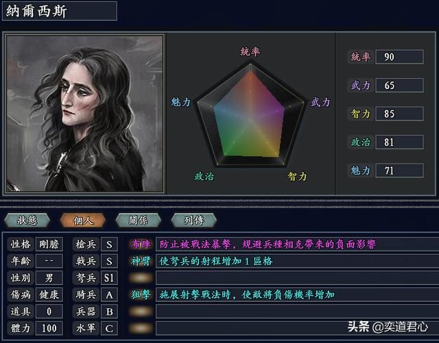 三国志11无尽的野望拜占庭将领都有谁(拜占庭核心七大将领一览)