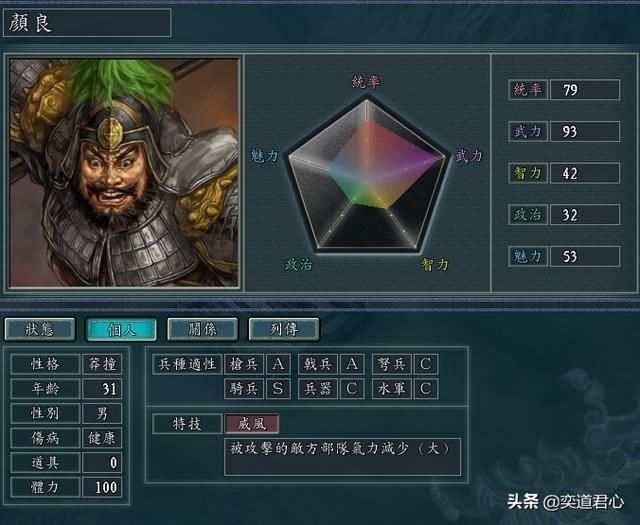 三国志11武将颜良实力如何（群雄颜良属性特技详细介绍）