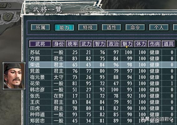 三国志11水浒辽国势力介绍（辽国麾下六大核心将领一览）