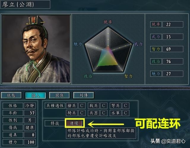 三国志11:盘点蜀汉势力中被光荣严重压制的五个人才