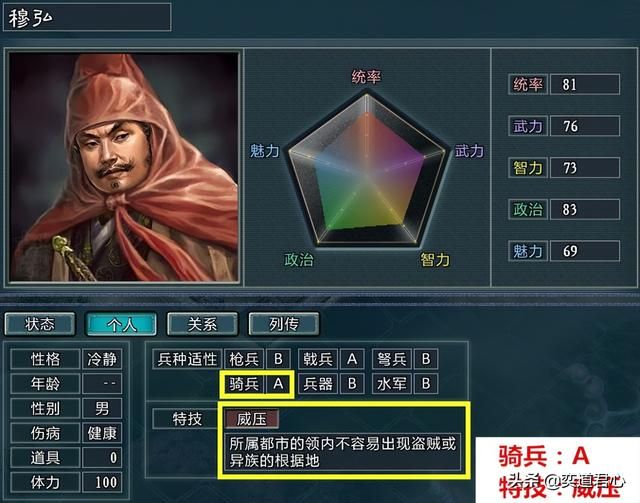 三国志11水浒梁山八骠骑都有谁(游戏中梁山八骠骑实力排名一览)