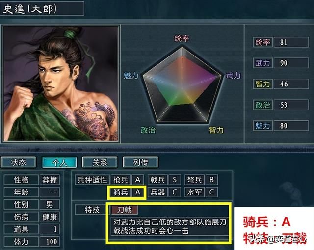 三国志11水浒梁山八骠骑都有谁(游戏中梁山八骠骑实力排名一览)