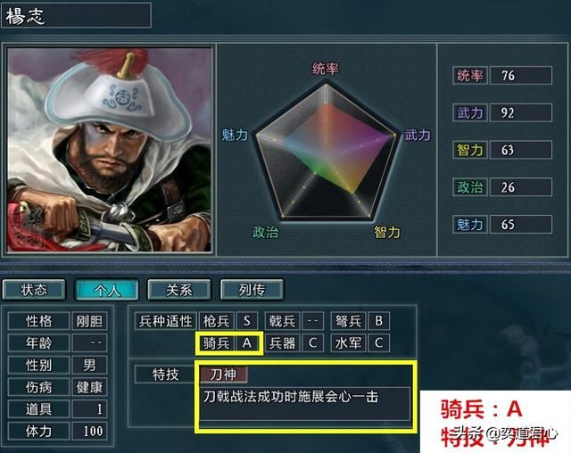 三国志11水浒梁山八骠骑都有谁(游戏中梁山八骠骑实力排名一览)