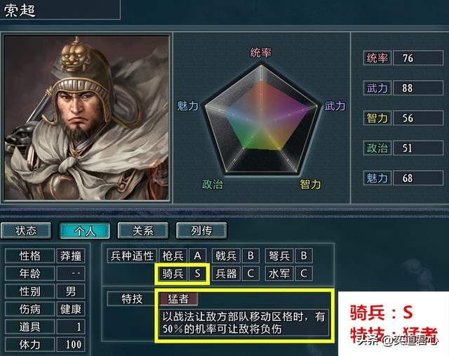 三国志11水浒梁山八骠骑都有谁(游戏中梁山八骠骑实力排名一览)