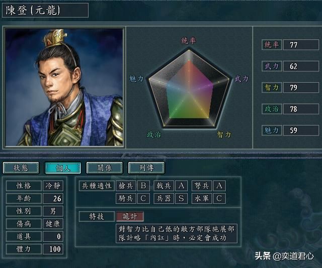 三国志11：假如徐州刘备不接受，谁可以承担徐州大任？