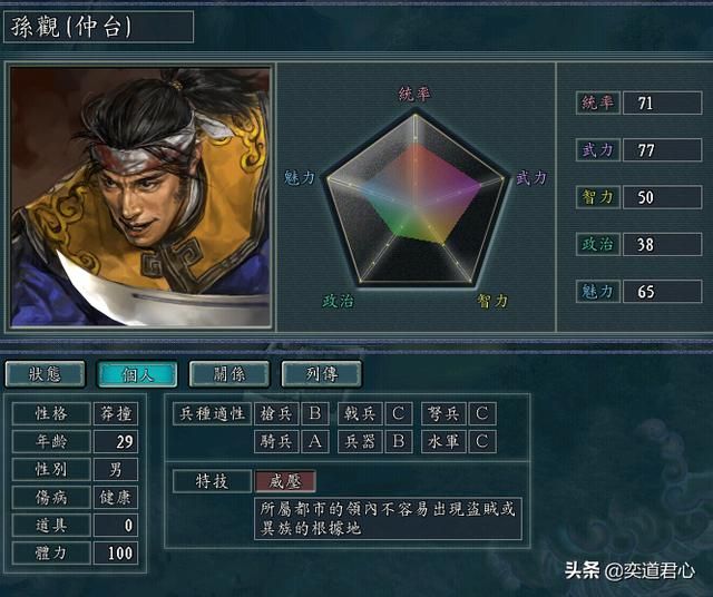 三国志11：假如徐州刘备不接受，谁可以承担徐州大任？