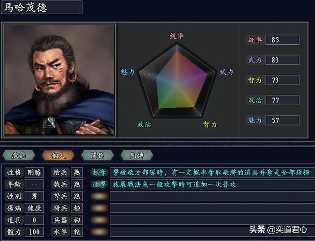 三国志11无尽的野望突厥将领都有谁(突厥核心四大将领一览)