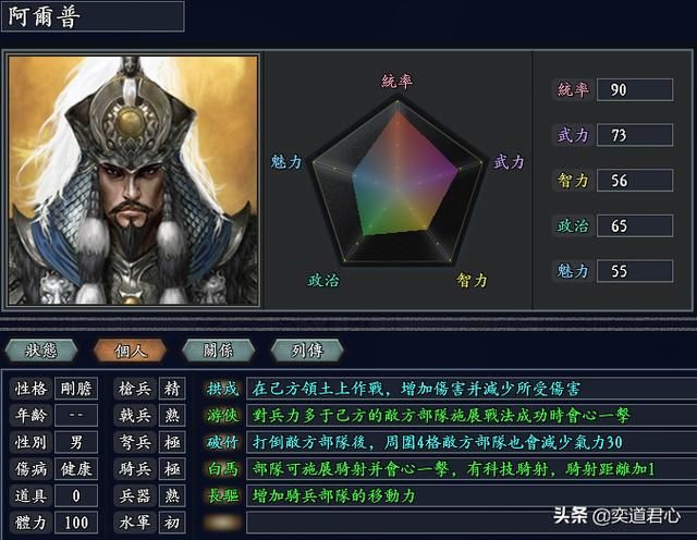 三国志11无尽的野望突厥将领都有谁(突厥核心四大将领一览)