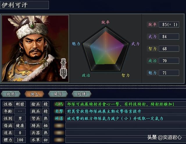 三国志11无尽的野望突厥将领都有谁(突厥核心四大将领一览)