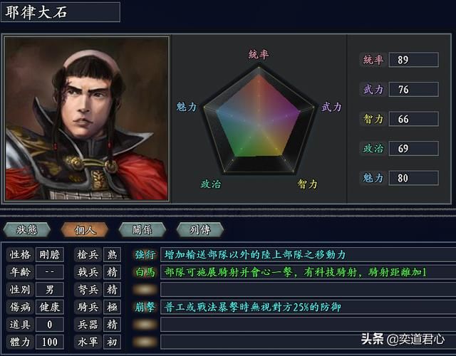 三国志11无尽的野望突厥将领都有谁(突厥核心四大将领一览)