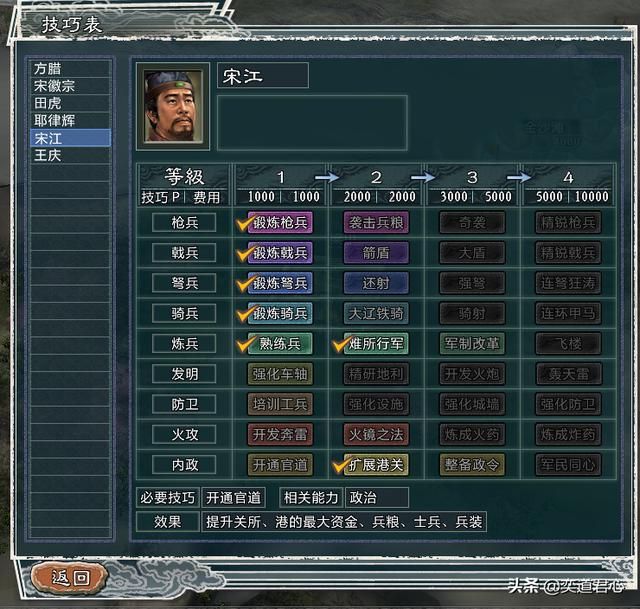 三国志11水浒替天行道梁山势力介绍(梁山麾下两名新增将领一览)