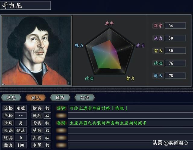 三国志11无尽的野望波兰将领都有谁(波兰核心九大将领一览)