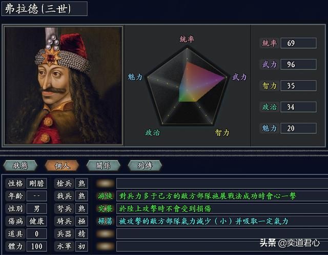 三国志11无尽的野望波兰将领都有谁(波兰核心九大将领一览)