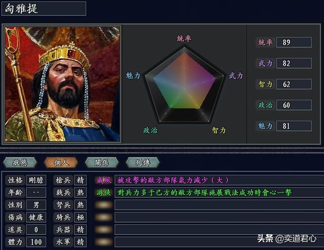 三国志11无尽的野望波兰将领都有谁(波兰核心九大将领一览)