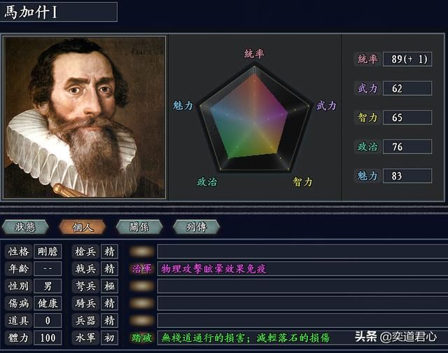三国志11无尽的野望波兰将领都有谁(波兰核心九大将领一览)