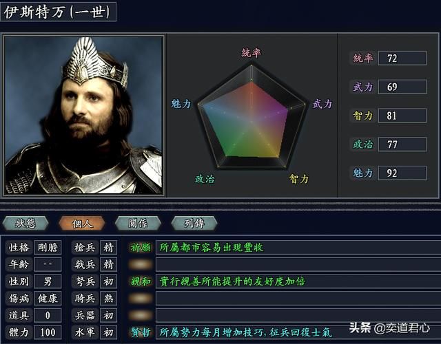 三国志11无尽的野望波兰将领都有谁(波兰核心九大将领一览)