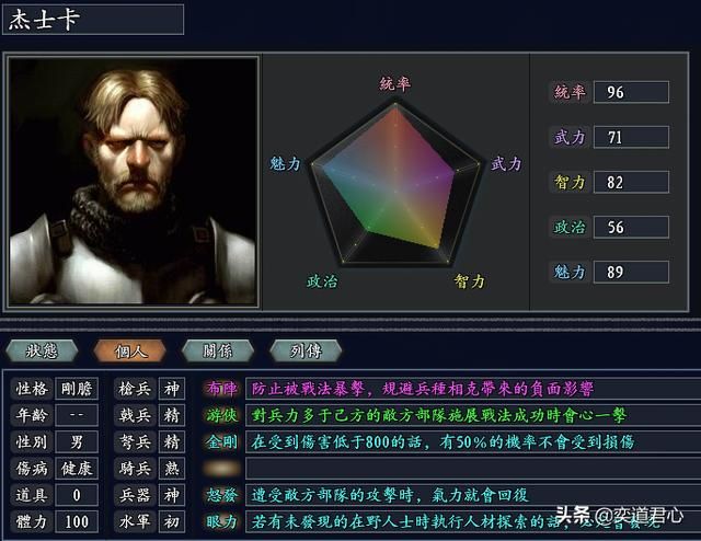 三国志11无尽的野望波兰将领都有谁(波兰核心九大将领一览)