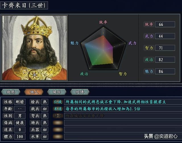 三国志11无尽的野望波兰将领都有谁(波兰核心九大将领一览)