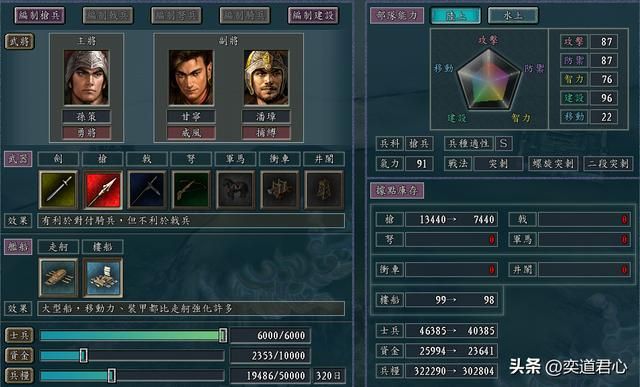 三国志11兵种争霸剧本水军人才怎么搭配(四组顶级水军组合推荐)