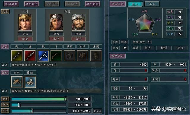 三国志11兵种争霸剧本水军人才怎么搭配(四组顶级水军组合推荐)