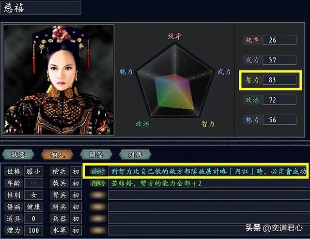 三国志11无尽的野望最强女武将是谁(五大女武神排名一览)