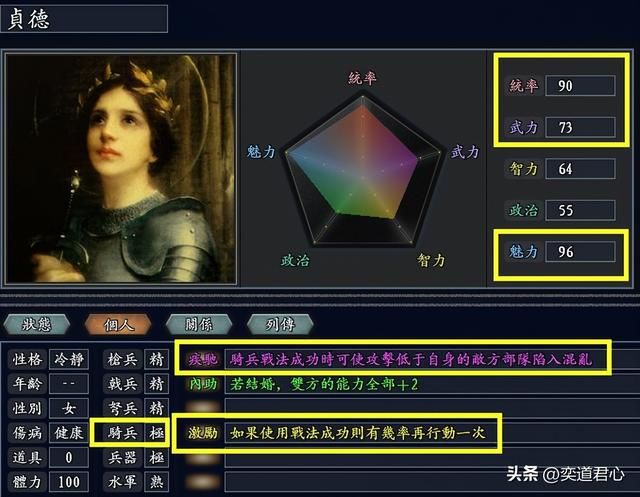 三国志11无尽的野望最强女武将是谁(五大女武神排名一览)