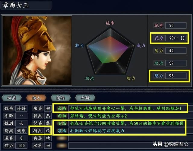三国志11无尽的野望最强女武将是谁(五大女武神排名一览)