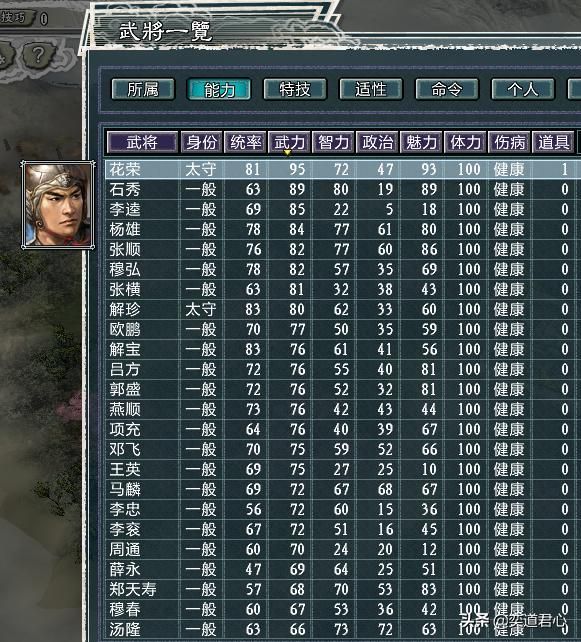 三国志11水浒反目成仇剧本介绍(四大势力城池武将一览)