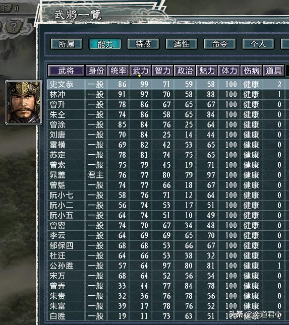 三国志11水浒反目成仇剧本介绍(四大势力城池武将一览)