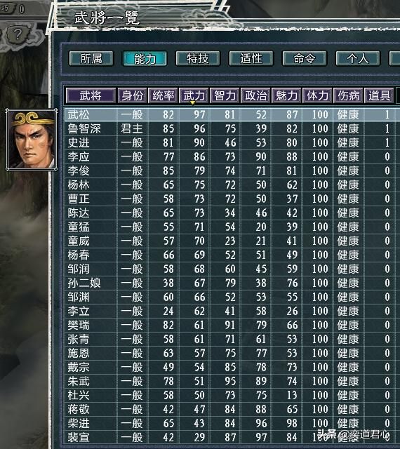 三国志11水浒反目成仇剧本介绍(四大势力城池武将一览)