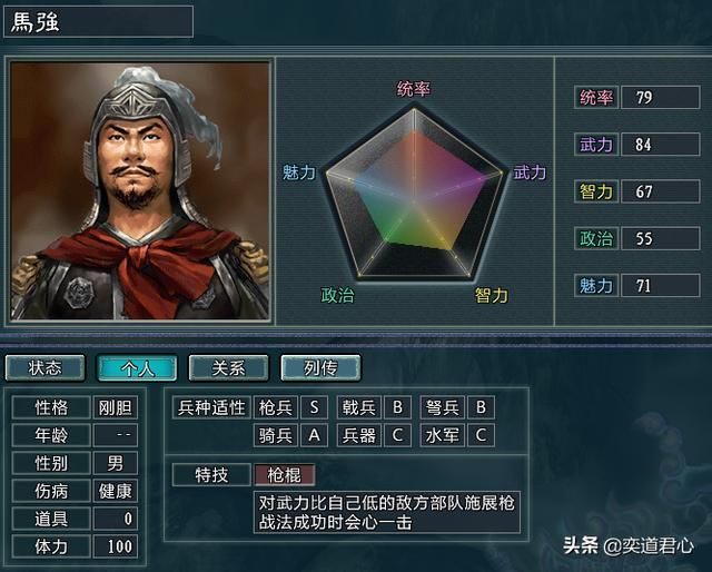 三国志11水浒MOD纪山五虎都是谁（袁朗滕戡马勥滕戣马劲属性一览）