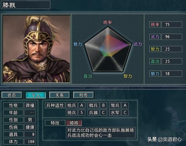 三国志11水浒MOD纪山五虎都是谁（袁朗滕戡马勥滕戣马劲属性一览）