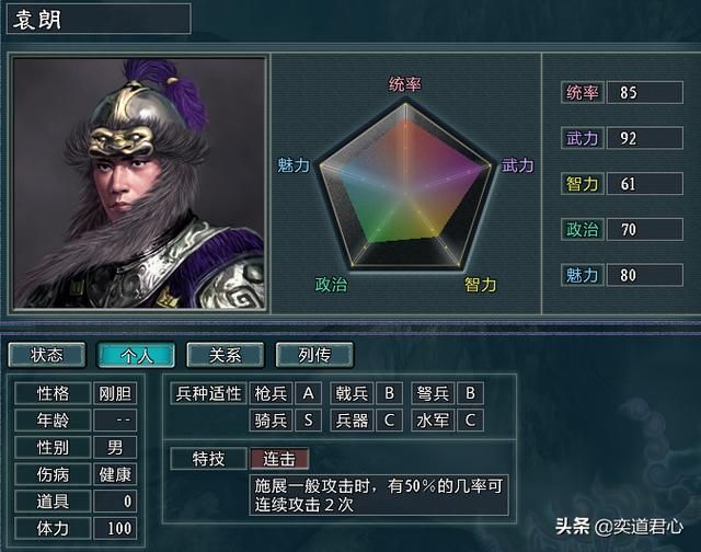 三国志11水浒MOD纪山五虎都是谁（袁朗滕戡马勥滕戣马劲属性一览）