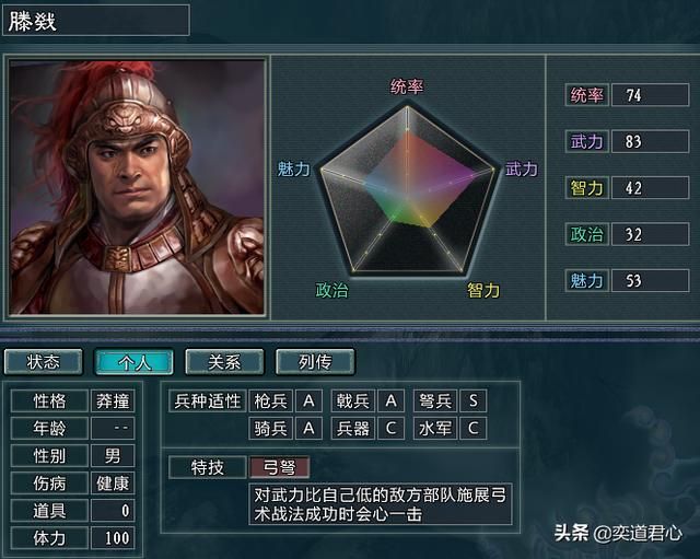 三国志11水浒MOD纪山五虎都是谁（袁朗滕戡马勥滕戣马劲属性一览）