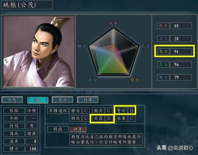 三国志11神算特技武将有哪些(各MOD九大神算武将盘点)