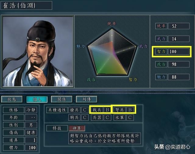 三国志11神算特技武将有哪些(各MOD九大神算武将盘点)