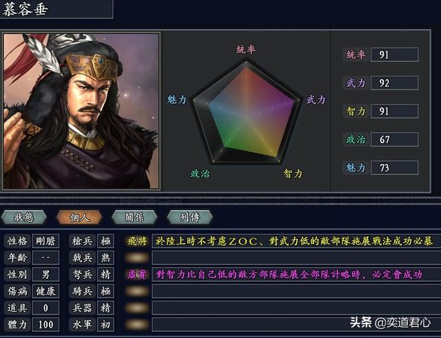 三国志11无尽的野望大隋将领都有谁(大隋核心十大将领一览)