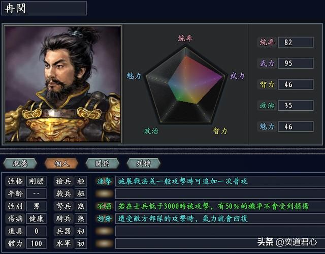 三国志11无尽的野望大隋将领都有谁(大隋核心十大将领一览)