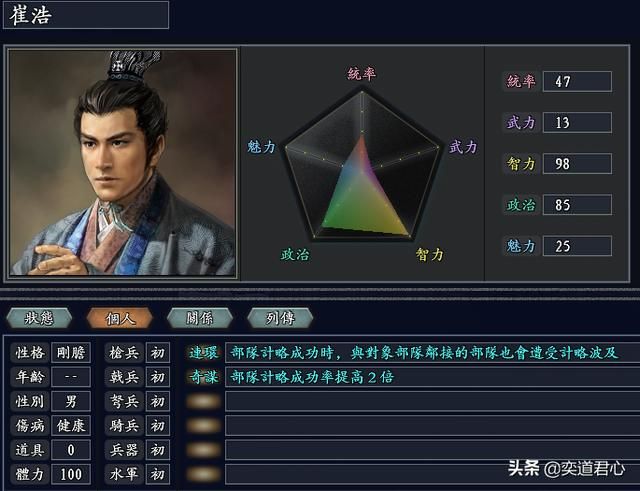 三国志11无尽的野望大隋将领都有谁(大隋核心十大将领一览)