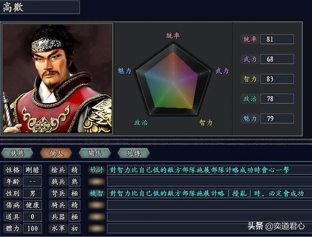 三国志11无尽的野望大隋将领都有谁(大隋核心十大将领一览)
