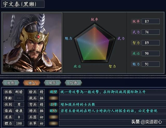 三国志11无尽的野望大隋将领都有谁(大隋核心十大将领一览)