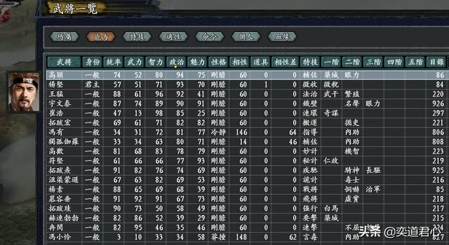 三国志11无尽的野望大隋将领都有谁(大隋核心十大将领一览)