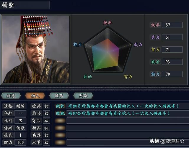 三国志11无尽的野望大隋将领都有谁(大隋核心十大将领一览)